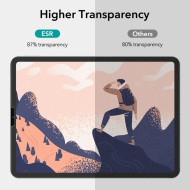 2 броя фолио за дисплей имитиращо хартия за iPad Pro 4/5/6 (12.9" 2020/2021/2022) от ESR Paper Feel 2-Pack - Прозрачен мат