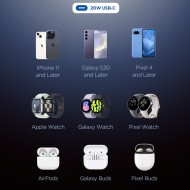 Стенно зарядно устройство за iOs и Android с USB-C от Spigen Essential EE201EU - Черно